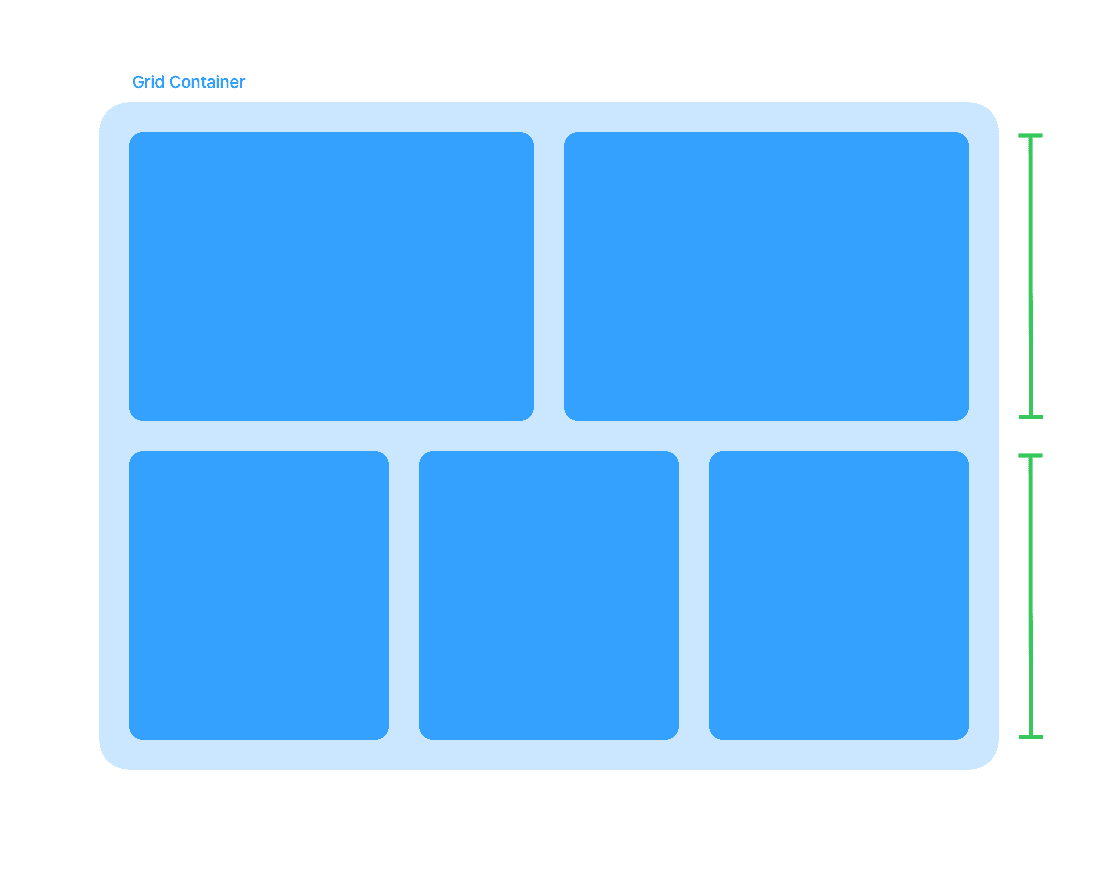Schematic example of the grid container with multiple rows where each row has a fixed height but cards can have different widths