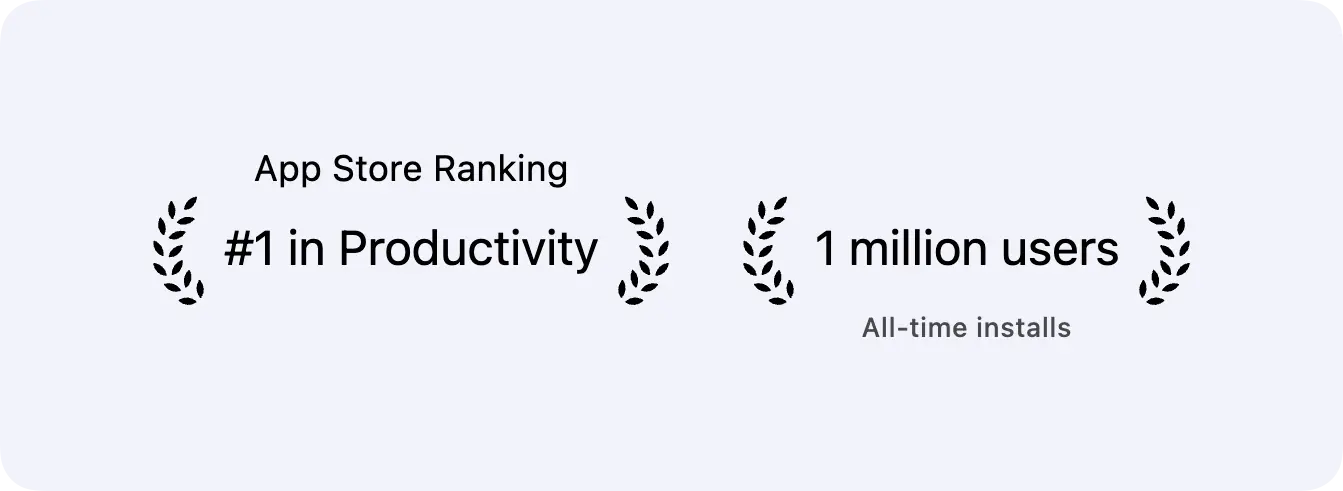 Example of custom laurel badges